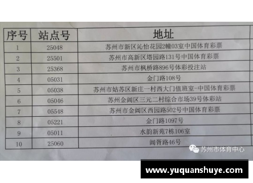 三分彩CBA联赛新规定：总决赛入场需持核酸检测合格证明和健康码 - 副本 - 副本