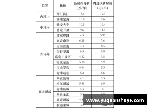 三分彩8月6日·上海早新闻：城市的脉动与未来的展望 - 副本 - 副本